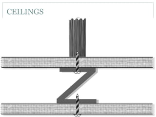 CEILINGS
 