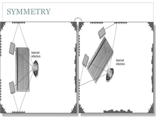 SYMMETRY
 