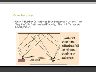 Reverberation
▪ When A Number Of Reflected Sound Reaches A Listener That
They Can’t Be Distinguished Properly, Then It Is Termed As
Reverberation.
 