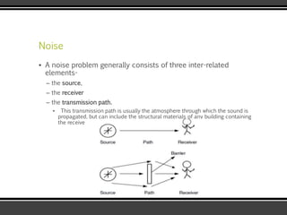 Noise
▪ A noise problem generally consists of three inter-related
elements-
– the source,
– the receiver
– the transmission path.
▪ This transmission path is usually the atmosphere through which the sound is
propagated, but can include the structural materials of any building containing
the receiver.
 