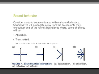 Sound behavior
Consider a sound source situated within a bounded space.
Sound waves will propagate away from the source until they
encounter one of the room's boundaries where, some of energy
will be-
▪ Absorbed.
▪ Transmitted.
▪ The rest reflected back into the room.
 