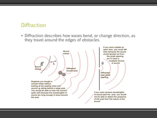 Diffraction
▪ Diffraction describes how waves bend, or change direction, as
they travel around the edges of obstacles.
 