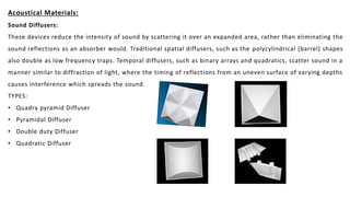 Building Acoustics | PDF