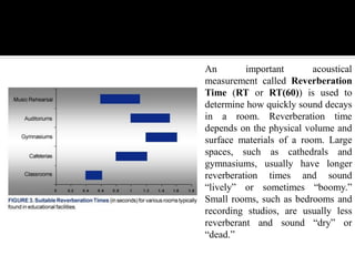 An important acoustical
measurement called Reverberation
Time (RT or RT(60)) is used to
determine how quickly sound decays
in a room. Reverberation time
depends on the physical volume and
surface materials of a room. Large
spaces, such as cathedrals and
gymnasiums, usually have longer
reverberation times and sound
“lively” or sometimes “boomy.”
Small rooms, such as bedrooms and
recording studios, are usually less
reverberant and sound “dry” or
“dead.”
 