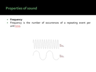  Frequency
 Frequency is the number of occurrences of a repeating event per
unit time.
 