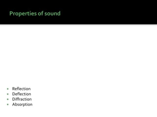  Reflection
 Deflection
 Diffraction
 Absorption
 