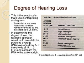 Degree of Hearing Loss
 This is the exact scale
that I use in interpreting
audiograms
◦ Some clinics are more
liberal and consider
normal hearing to be any
threshold up to 25 dBHL
 In determining the
degree of loss, the
textbook approach
would be to calculate the
puretone average
(PTA=average dB of AC
thresholds at .5, 1, 2
kHz) and compare the
PTA to the scale at right.
From: Northern, J. Hearing Disorders (3rd ed)
 