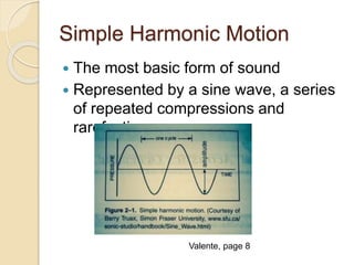 Simple Harmonic Motion
 The most basic form of sound
 Represented by a sine wave, a series
of repeated compressions and
rarefactions
Valente, page 8
 
