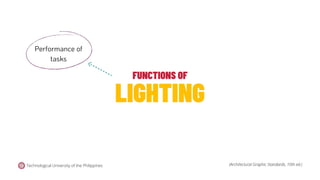 FUNCTIONS OF
LIGHTING
Technological University of the Philippines (Architectural Graphic Standards, 10th ed.)
Performance of
tasks
 