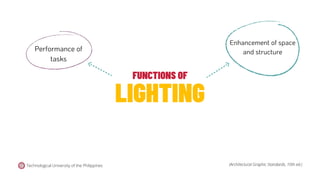 FUNCTIONS OF
LIGHTING
Enhancement of space
and structure
Technological University of the Philippines (Architectural Graphic Standards, 10th ed.)
Performance of
tasks
 