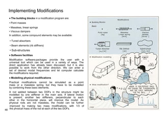 Mechanical Modification Example Acoustics and vibrations mechanical measurements - structural testing ...