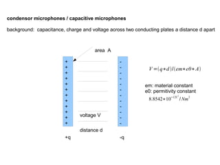 condensor microphones / capacitive microphones
background: capacitance, charge and voltage across two conducting plates a distance d apart

area A
+
+
+
+
+
+
+
+
+
+
+
+

voltage V

-

distance d
+q

-q

V = q∗d /em∗e0∗A
em: material constant
e0: permitivity constant
−12C2

8.8542∗10

/ Nm

2

 