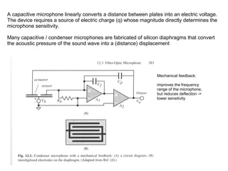 A capacitive microphone linearly converts a distance between plates into an electric voltage.
The device requires a source of electric charge (q) whose magnitude directly determines the
microphone sensitivity.
Many capacitive / condenser microphones are fabricated of silicon diaphragms that convert
the acoustic pressure of the sound wave into a (distance) displacement

Mechanical feedback:
improves the frequency
range of the microphone,
but reduces deflection ->
lower sensitivity

 