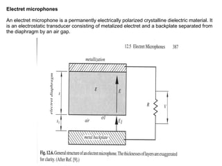 Electret microphones
An electret microphone is a permanently electrically polarized crystalline dielectric material. It
is an electrostatic transducer consisting of metalized electret and a backplate separated from
the diaphragm by an air gap.

 