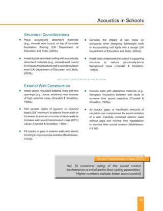 Cisca Handbook.pdf Acoustics in schools cisca | PDF