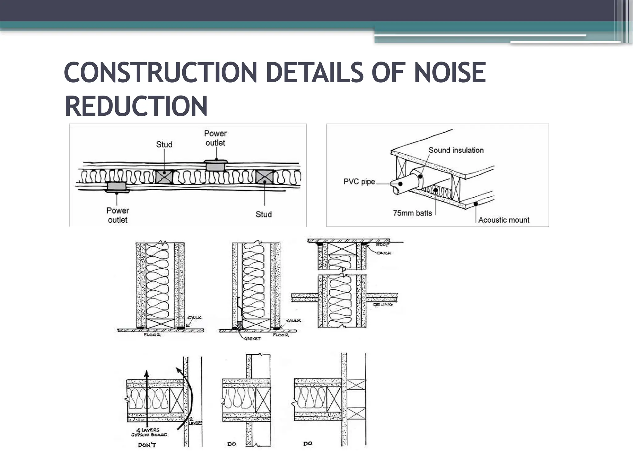 CONSTRUCTION DETAILS OF NOISE
REDUCTION
 