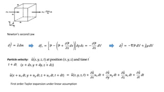 Newton’s second Law
Particle velocity:
First order Taylor expansion under linear assumption
 