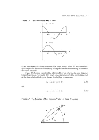 Fundamentals of Acoustics 47
Figure 2.8 Two Sinusoids 90◦ Out of Phase
to as a linear superposition of waves and is most useful, since it means that we can construct
quite complicated periodic wave shapes by adding up contributions from many different sine
and cosine functions.
Figure 2.9 shows an example of the addition of two waves having the same frequency
but a different phase. The result is still a simple sinusoidal function, but the amplitude depends
on the phase relationship between the two signals. If the two waves are
x1 = A1 cos (ω t + φ1) (2.22)
and
x2 = A2 cos

ω t + φ2

(2.23)
Figure 2.9 The Resultant of Two Complex Vectors of Equal Frequency
 
