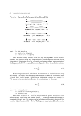 38 Architectural Acoustics
Figure 2.1 Harmonics of a Stretched String (Pierce, 1983)
where T = time period (s)
L = length of the string (m)
c = velocity of the wave (m /s)
Since the string is ﬁxed at its end points, the only motion patterns allowed are those
that have zero amplitude at the ends. This constraint (called a boundary condition) sets the
frequencies of vibration that the string will sustain to a fundamental and integer multiples of
this frequency, 2f, 3f, 4f, . . . , called harmonics. Figure 2.1 shows these vibration patterns.
f =
c
2 L
(2.3)
As the string displacement reﬂects from the terminations, it repeats its motion every
two lengths. The distance over which the motion repeats is called the wavelength, and is
given the Greek symbol lambda, λ, which for the fundamental frequency in a string is 2 L.
This leads us to the general relation between the wavelength and the frequency
λ =
c
f
(2.4)
where λ = wavelength (m)
c = velocity of wave propagation (m /s)
f = frequency (Hz)
When notes are played on a piano the strings vibrate at speciﬁc frequencies, which
depend on their length, mass, and tension. Figure 2.2 shows the fundamental frequencies
associated with each note. The lowest note has a fundamental frequency of about 27 Hz,
while the highest fundamental is 4186 Hz. The frequency ranges spanned by other musical
 