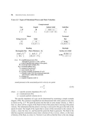 56 Architectural Acoustics
Table 2.3 Types of Vibrational Waves and Their Velocities
Compressional
Gas Liquid Inﬁnite Solid Solid Bar
γ P
ρ
B
ρ
E(1 − ν)
ρ(1 + ν)(1 − 2ν)
E
ρ
Shear Torsional
String (Area S) Solid Bar
T
S ρ
E
2 ρ(1 + ν)
E KB
2 ρI (1 + ν)
Bending Rayleigh
Rectangular Bar Plate (Thickness – h) Surface of a Solid
E h2 ω2
12 ρ
1/4
E h2 ω2
12 ρ(1 − υ2)
1/4
0.385
E (2.6 + υ)
ρ (1 + υ)
where P = equilibrium pressure (Pa)
atmospheric pressure = 1.01 × 105 Pa
γ = ratio of speciﬁc heats (about 1.4 for gases)
B = isentropic bulk modulus (Pa)
KB = torsional stiffness (m4)
I = moment of inertia (m4)
ρ = mass density (kg / m3)
E = Young’s modulus of elasticity (N / m2)
ν = Poisson’s ratio ∼
= 0.3 for structural materials
and ∼
= 0.5 for rubber-like materials
T = tension (N)
ω = angular frequency (rad / s)
sound pressure to the associated particle velocity at a point
z =
p
u
(2.45)
where z = speciﬁc acoustic impedance (N s / m3)
p = sound pressure (Pa)
u = acoustic particle velocity (m /s)
The speciﬁc impedance of a gas can be determined by examining a simple example
(Ingard, 1994). We construct a hypothetical one-dimensional tube with a piston in one end,
as shown in Fig. 2.17. We push the piston into the tube at some steady velocity, u. After a
time  t, there will be a region of the ﬂuid in front of the piston that is moving at the piston
velocity. The information that the piston is moving is conveyed to the gas in the tube at the
speed of sound. The length of the region that is aware of this movement is the velocity of
sound, c, times the time  t, and beyond this point the ﬂuid is quiescent. The ﬂuid in the
tube has acquired a momentum (mass times velocity) of (Sρ c  t)(u), where ρ is the mass
of density of the ﬂuid, in a time  t. Newton’s Law tells us that the force is the rate change
 