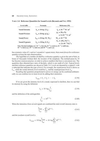 60 Architectural Acoustics
Table 2.4 Reference Quantities for Sound Levels (Beranek and Ver, 1992)
Level (dB) Formula Reference (SI)
Sound Intensity LI = 10 log (I/Io) Io = 10−12 W/ m2
Sound Pressure Lp = 20 log (p/po)
po = 20 μ Pa
= 2×10−5 N/ m2
Sound Power LW = 10 log (W/ Wo) Wo = 10−12 W
Sound Exposure LE = 10 log (E/Eo)
Eo = (20 μ Pa)2 s
= (2×10−5 Pa)2 s
Note: Decimal multiples are: 10−1 = deci (d), 10−2 = centi (c), 10−3 = milli (m),
10−6 = micro (μ), 10−9 = nano (n), and 10−12 = pico ( p).
has a numeric value of 1, such as 1 second or 1 square meter, there must always be a reference
quantity to keep the ratio dimensionless.
The logarithm of a number divided by a reference quantity is given the unit of bels, in
honor of Alexander Graham Bell, the inventor of the telephone. The multiplication by 10
has become common practice, in order to achieve numbers that have a convenient size. The
quantities thus obtained have units of decibels, which is one tenth of a bel. Typical levels
and their reference quantities are shown in Table 2.4. Levels are denoted by a capital L with
a subscript that indicates the type of level. For example, the sound power level is shown as
Lw, while the sound intensity level would be LI, and the sound pressure level, Lp.
Recalling that quantities proportional to power or energy can be combined arithmeti-
cally we can combine two or more levels by adding their intensities.
ITotal
= I1 + I2 + · · · + In (2.58)
If we are given the intensity level of a sound, expressed in decibels, then we can ﬁnd
its intensity by using the deﬁnition
LI = 10 log
I
Iref
(2.59)
and the deﬁnition of the antilogarithm
I
Iref
= 100.1 LI (2.60)
When the intensities from several signals are combined the total overall intensity ratio is
ITotal
Iref
=
n

i=1
100.1 Li (2.61)
and the resultant overall level is
LTotal
= 10 log
ITotal
Iref
= 10 log
n

i=1
100.1 Li (2.62)
 