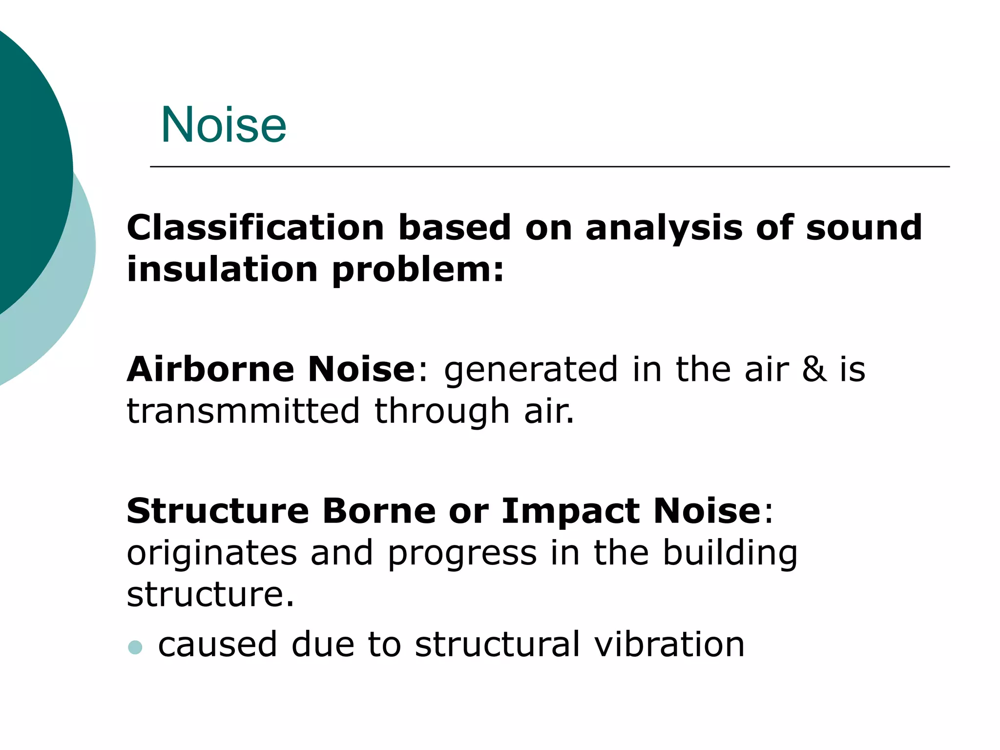 Acoustics of buildings | PPTX