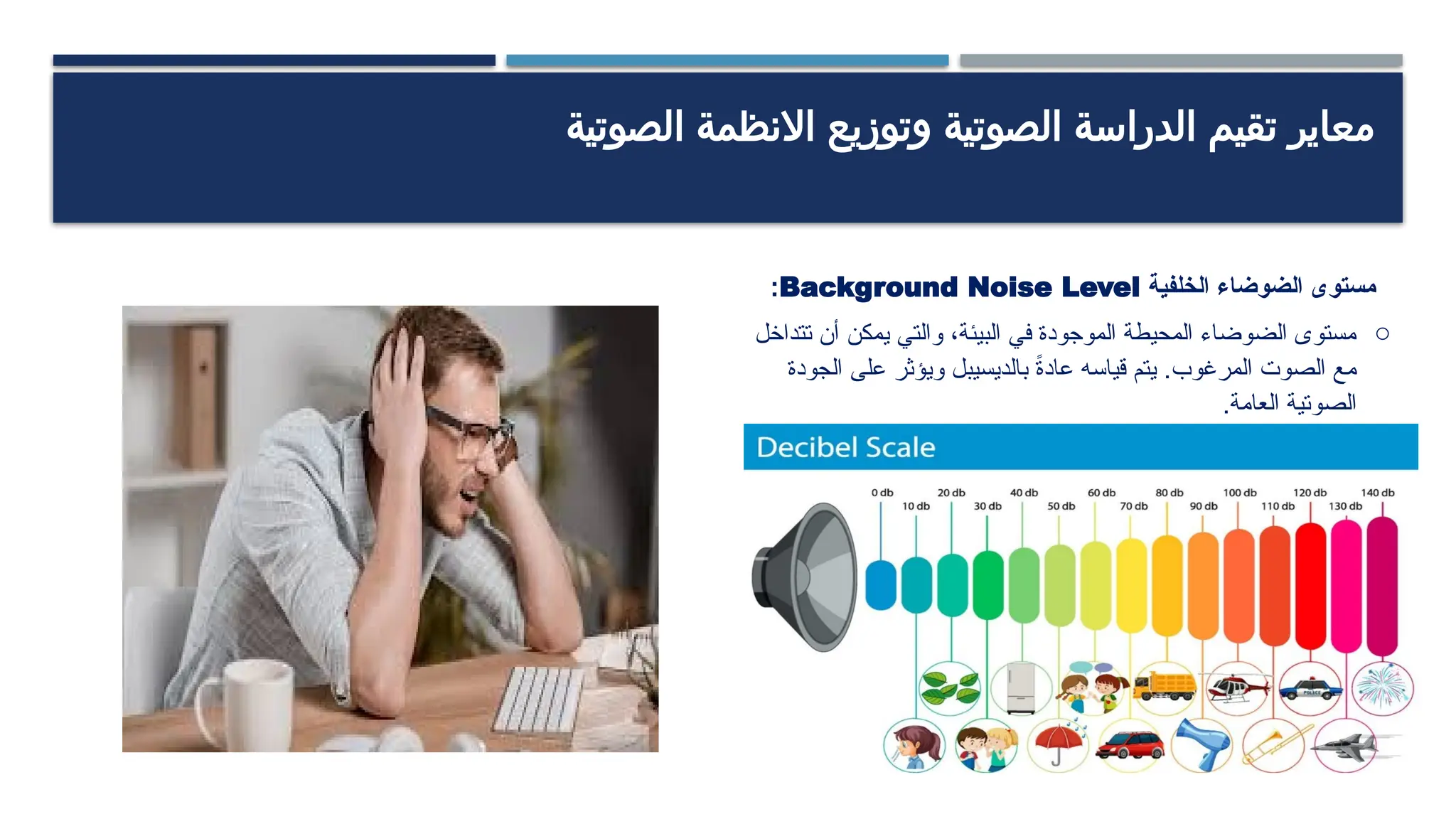 ‫الصوتية‬ ‫االنظمة‬ ‫وتوزيع‬ ‫الصوتية‬ ‫الدراسة‬ ‫تقيم‬ ‫معاير‬
‫الخلفية‬ ‫الضوضاء‬ ‫مستوى‬
Background Noise Level
:
o
‫تتداخل‬ ‫أن‬ ‫يمكن‬ ‫والتي‬ ،‫البيئة‬ ‫في‬ ‫الموجودة‬ ‫المحيطة‬ ‫الضوضاء‬ ‫مستوى‬
‫الجودة‬ ‫على‬ ‫ويؤثر‬ ‫بالديسيبل‬ ً
‫ة‬‫عاد‬ ‫قياسه‬ ‫يتم‬ .‫المرغوب‬ ‫الصوت‬ ‫مع‬
.‫العامة‬ ‫الصوتية‬
 