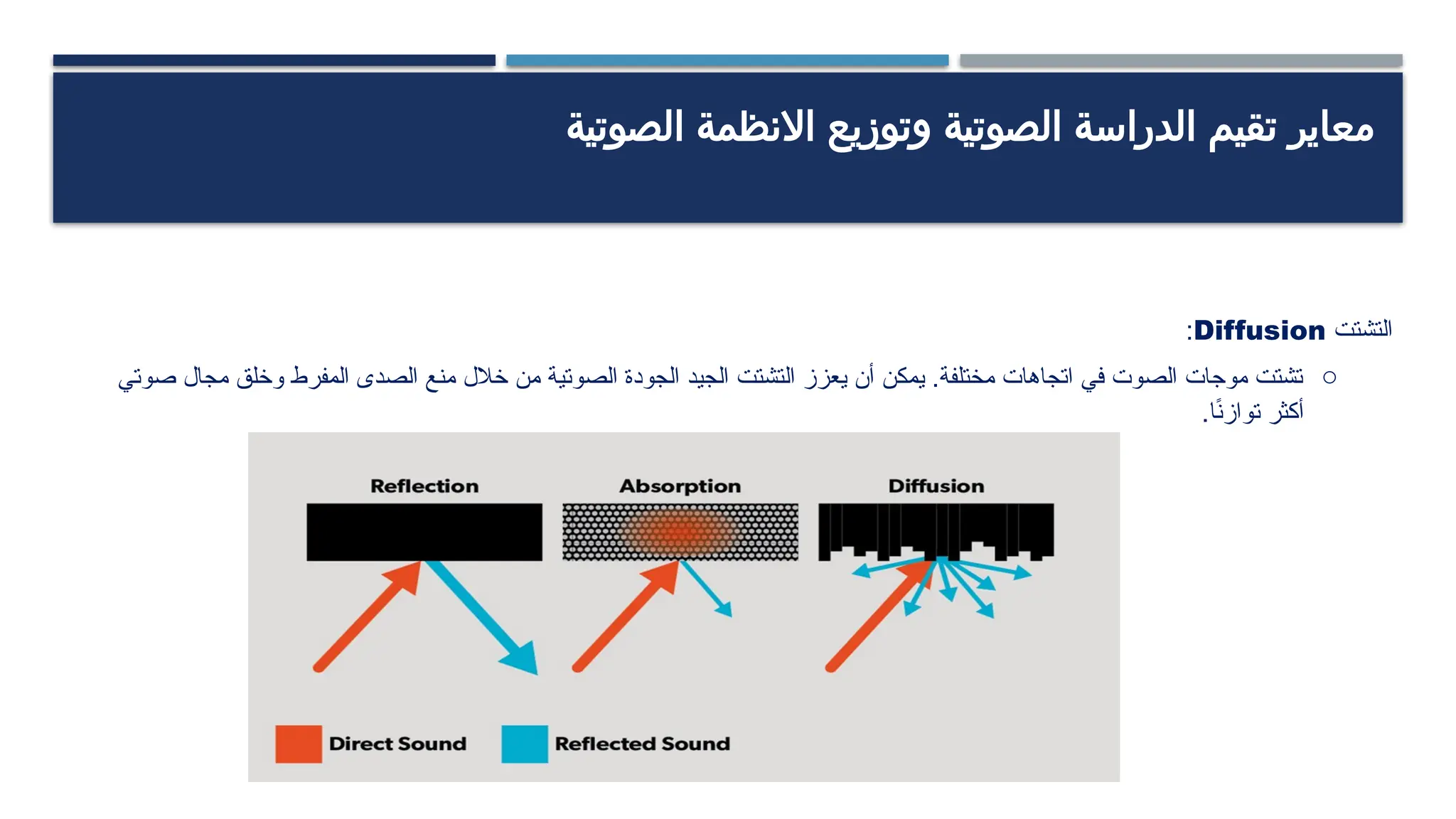 ‫الصوتية‬ ‫االنظمة‬ ‫وتوزيع‬ ‫الصوتية‬ ‫الدراسة‬ ‫تقيم‬ ‫معاير‬
‫التشتت‬
Diffusion
:
o
‫صوتي‬ ‫مجال‬ ‫وخلق‬ ‫المفرط‬ ‫الصدى‬ ‫منع‬ ‫خالل‬ ‫من‬ ‫الصوتية‬ ‫الجودة‬ ‫الجيد‬ ‫التشتت‬ ‫يعزز‬ ‫أن‬ ‫يمكن‬ .‫مختلفة‬ ‫اتجاهات‬ ‫في‬ ‫الصوت‬ ‫موجات‬ ‫تشتت‬
.‫ا‬ً
‫ن‬‫تواز‬ ‫أكثر‬
 