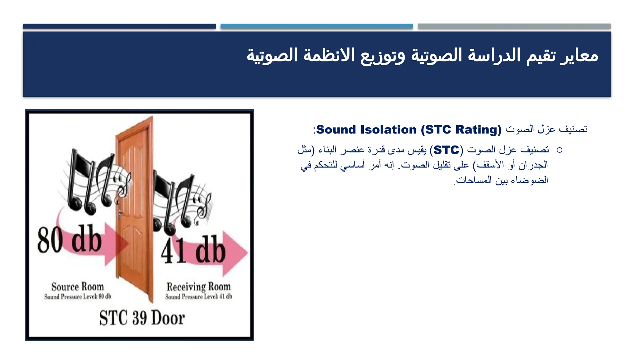 ‫الصوتية‬ ‫االنظمة‬ ‫وتوزيع‬ ‫الصوتية‬ ‫الدراسة‬ ‫تقيم‬ ‫معاير‬
‫الصوت‬ ‫عزل‬ ‫تصنيف‬
Sound Isolation (STC Rating)
:
o
‫تصنيف‬
‫عزل‬
( ‫الصوت‬
STC
‫(مثل‬ ‫البناء‬ ‫عنصر‬ ‫قدرة‬ ‫مدى‬ ‫يقيس‬ )
‫في‬ ‫للتحكم‬ ‫أساسي‬ ‫أمر‬ ‫إنه‬ .‫الصوت‬ ‫تقليل‬ ‫على‬ )‫األسقف‬ ‫أو‬ ‫الجدران‬
‫المساحات‬ ‫بين‬ ‫الضوضاء‬
.
 