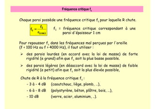 Fréquence critique fc
Chaque paroi possède une fréquence critique fc pour laquelle R chute.
)
cm
(
1
c
e
f
f =
=
=
= f1 = fréquence critique correspondant à une
paroi d'épaisseur 1 cm
Pour repousser fc dans les fréquences mal perçues par l'oreille
(f < 100 Hz ou f > 4000 Hz), il faut utiliser :
 des parois légères (en désaccord avec la loi de masse) de faible
rigidité (e petit) afin que fc soit la plus élevée possible,
 des parois lourdes (en accord avec la loi de masse) de forte
rigidité (e grand) afin que fc soit la plus basse possible.
Chute de R à la fréquence critique fc :
- 3 à - 4 dB (caoutchouc, liège, plomb, …),
- 6 à - 8 dB (polystyrène, béton, plâtre, bois, …),
- 10 dB (verre, acier, aluminium, ..).
 
