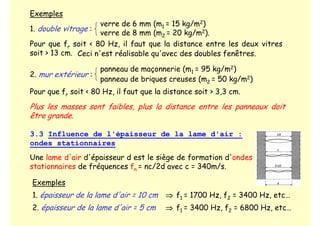 Exemples
1. double vitrage :
Pour que fr soit  80 Hz, il faut que la distance entre les deux vitres
soit  13 cm. Ceci n'est réalisable qu'avec des doubles fenêtres.
2. mur extérieur :
Pour que fr soit  80 Hz, il faut que la distance soit  3,3 cm.
Plus les masses sont faibles, plus la distance entre les panneaux doit
être grande.
3.3 Influence de l'épaisseur de la lame d'air :
ondes stationnaires
Exemples
1. épaisseur de la lame d'air = 10 cm ⇒
⇒
⇒
⇒ f1 = 1700 Hz, f2 = 3400 Hz, etc…
2. épaisseur de la lame d'air = 5 cm ⇒
⇒
⇒
⇒ f1 = 3400 Hz, f2 = 6800 Hz, etc…
verre de 6 mm (m1 = 15 kg/m2)
verre de 8 mm (m2 = 20 kg/m2).
panneau de maçonnerie (m1 = 95 kg/m2)
panneau de briques creuses (m2 = 50 kg/m2)
Une lame d'air d'épaisseur d est le siège de formation d'ondes
stationnaires de fréquences fn = nc/2d avec c = 340m/s.
 