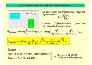 mur : S1, τ1
4. Parois discontinues – Influence des ouvertures
4. Parois discontinues – Influence des ouvertures
Le coefficient de transmission résultant
a pour valeur :
∑
∑
∑
∑
∑
∑
∑
∑τ
τ
τ
τ
=
=
=
=
τ
τ
τ
τ
i
i
i
r
S
S
L'indice d'affaiblissement acoustique
correspondant a pour valeur :
r
r
résultant log
10
1
log
10
R τ
τ
τ
τ
−
−
−
−
=
=
=
=
τ
τ
τ
τ
=
=
=
= ....)
...
S
S
S
...
S
S
S
(
log
10
2
1
2
2
2
1
1
1 +
+
+
+
+
+
+
+
+
+
+
+
τ
τ
τ
τ
+
+
+
+
+
+
+
+
+
+
+
+
τ
τ
τ
τ
−
−
−
−
=
=
=
=
....)
10
...
S
S
S
10
...
S
S
S
(
log
10
R 10
R
2
1
2
10
R
2
1
1
résultant
2
1
+
+
+
+
+
+
+
+
+
+
+
+
+
+
+
+
+
+
+
+
+
+
+
+
−
−
−
−
=
=
=
=
−
−
−
−
−
−
−
−
Exemple
mur : 12 m2, R = 40 dB(A) (bonne isolation)
fenêtre : 2 m2, R = 20 dB(A)
Rrésultant = 28 dB(A)
chute de R très sensible
⇒
,
S2 τ2
,
S3 τ3
 