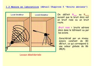 1.2 Mesure en laboratoire (détail Chapitre 5 "Bruits aériens")
On définit Rrose ou Rroute
suivant que le bruit émis est
un bruit rose ou un bruit
route.
Bruit rose = bruits aériens
émis dans le bâtiment ou par
les avions.
Caractérisé par un niveau
sonore constant de 80
dB/oct, ce qui correspond à
une valeur globale de 86
dB(A).
Locaux désolidarisés
 