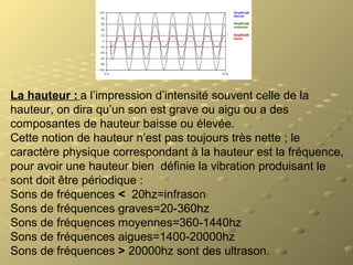 La hauteur : a l’impression d’intensité souvent celle de la
hauteur, on dira qu’un son est grave ou aigu ou a des
composantes de hauteur baisse ou élevée.
Cette notion de hauteur n’est pas toujours très nette ; le
caractère physique correspondant à la hauteur est la fréquence,
pour avoir une hauteur bien définie la vibration produisant le
sont doit être périodique :
Sons de fréquences < 20hz=infrason
Sons de fréquences graves=20-360hz
Sons de fréquences moyennes=360-1440hz
Sons de fréquences aigues=1400-20000hz
Sons de fréquences > 20000hz sont des ultrason.
 