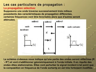 Les cas particuliers de propagation :
La propagation sélective:
Supposons une onde traverse successivement trois milieux
possédants des caractéristiques de propagation différentes,
certaines fréquences vont être favorisées alors que d'autres seront
atténuées.
Le schéma ci-dessus nous indique qu'une partie des ondes seront réfléchies (R
'- R'') et vont s'additionner géométriquement à l'onde initiale. Il en résulte des
ondes dites stationnaires. Elles vont perturber le signal incident à tel point que
la composition en fréquence de l'onde sortante en est très fortement modifiée.
 