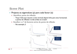 Scree Plot
 Projecta os eigenvalues (y) para cada factor (x)
     Identificar ponto de inflexão:
       Traçar linha que resume o eixo vertical; depois linha para eixo horizontal;
       o ponto de inflexão é onde ambas se cruzam
     Escolher o nº de factores acima do ponto de inflexão
       No exemplo, 2




27                                       Célia M. D. Sales - UAL
 