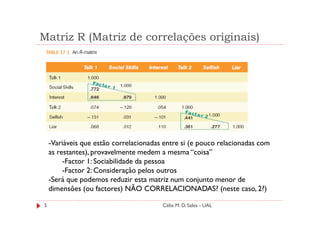Matriz R (Matriz de correlações originais)




    -Variáveis que estão correlacionadas entre si (e pouco relacionadas com
    as restantes), provavelmente medem a mesma “coisa”
         -Factor 1: Sociabilidade da pessoa
         -Factor 2: Consideração pelos outros
    -Será que podemos reduzir esta matriz num conjunto menor de
    dimensões (ou factores) NÃO CORRELACIONADAS? (neste caso, 2?)

5                                       Célia M. D. Sales - UAL
 