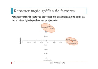 Representação gráfica de factores
Graficamente, os factores são eixos de classificação, nos quais as
variáveis originais podem ser projectadas




 7                                Célia M. D. Sales - UAL
 