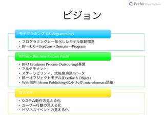 ビジョン
• プログラミングと一体化したモデル駆動開発
• BP→UX→UseCase→Domain→Program
モデグラミング (Modegramming)
• BPO (Business Process Outsouring)基盤
• マルチテナント
• スケーラビリティ、大規模演算/データ
• 統一オブジェクトモデル(Everforth Object)
• Web指向 (Atom Publishingセントリック, microformats語彙)
BPPasS (Business Process PaaS)
• システム動作の見える化
• ユーザー行動の見える化
• ビジネスイベントの見える化
見える化
 