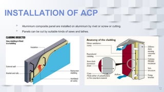 ALUMINIUM COMPOSIT BUILDING CONSTRUCTION | PPTX