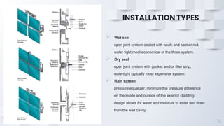 ALUMINIUM COMPOSIT BUILDING CONSTRUCTION | PPTX