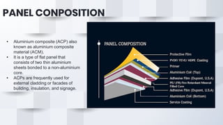 ALUMINIUM COMPOSIT BUILDING CONSTRUCTION | PPTX