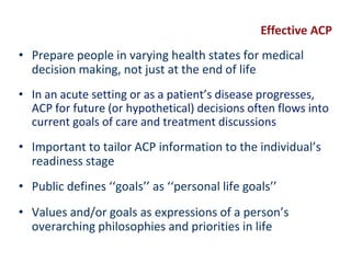Advance Care Planning Conversations and Goals of Care Discussions ...