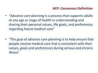 Advance Care Planning Conversations and Goals of Care Discussions ...