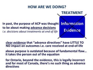 Advance Care Planning Conversations and Goals of Care Discussions ...
