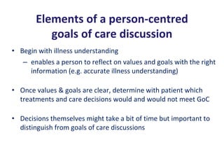 Advance Care Planning Conversations and Goals of Care Discussions ...
