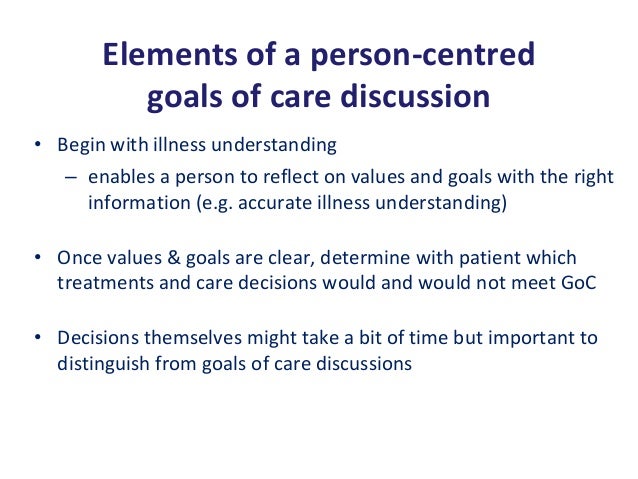 Advance Care Planning Conversations And Goals Of Care Discussions Un advance-care-planning-conversations-and-goals-of-care-discussions-un