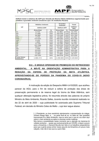 EstedocumentoécópiadooriginalassinadodigitalmenteporFELIPEMARTINSDEAZEVEDO.Paraconferirooriginal,acesseositehttp://www.mpsc.mp.br,informeoprocesso08.2020.00007520-0eo
código191927E.
fls. 218
__________________________________________________________________________
08.2020.00007520-0
27
III.6 – O MODUS OPERANDI DE PROMOÇÃO DO RETROCESSO
AMBIENTAL. A MÁ-FÉ NA ORIENTAÇÃO ADMINISTRATIVA PARA A
REDUÇÃO DA ESFERA DE PROTEÇÃO DA MATA ATLÂNTICA,
APROVEITANDO-SE DO PERÍODO DA PANDEMIA DO COVID-19 (NOVO
CORONAVÍRUS).
A motivação da edição do Despacho MMA 4.410/2020, que acolheu
parecer da AGU, para o fim de reduzir a esfera de proteção das áreas de
preservação permanente e de reserva legal do bioma da Mata Atlântica, sem
qualquer alteração legislativa prévia, foi resumida através das palavras do próprio
Ministro do Meio Ambiente, Ricardo Salles, durante reunião ministerial realizada no
dia 22 de abril de 2020 – cuja publicidade foi autorizada pelo Supremo Tribunal
Federal, em decisão do Ministro Celso de Mello -, cujo teor segue abaixo:
[...] Presidente, eu tava assistindo atentamente a apresentação do colega,
ministro Braga Neto, e ... na parte final ali na, no slide da, das questões
transversais tá o Meio Ambiente, mas eu acho que o que eu vou dizer aqui
sobre o meio ambiente se aplica a diversas outras matérias.
Nós temos a possibilidade nesse momento que a atenção da imprensa tá
voltada exclusiva ... quase que exclusivamente pro COVID, e daqui a pouco
para a Amazônia, o General Mourão tem feito aí os trabalhos preparatórios
para que a gente possa entrar nesse assunto da Amazônia um pouco mais
calçado, mas não é isso que eu quero falar.
AssinadocomloginesenhaporANALUCIADEANDRADEHARTMANN,em05/06/202015:05.Paraverificaraautenticidadeacesse
http://www.transparencia.mpf.mp.br/validacaodocumento.Chave1DFE4FE7.BC5D9AA2.9E930758.A353EBC2
 