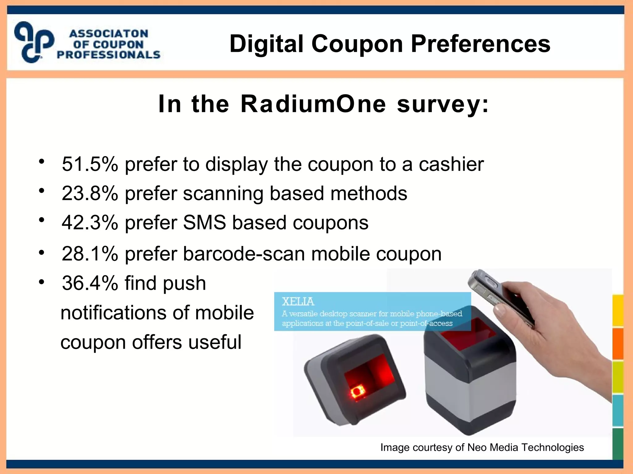 Digital Coupon Preferences
• 51.5% prefer to display the coupon to a cashier
• 23.8% prefer scanning based methods
• 42.3% prefer SMS based coupons
In the RadiumOne survey:
• 28.1% prefer barcode-scan mobile coupon
• 36.4% find push
notifications of mobile
coupon offers useful
Image courtesy of Neo Media Technologies
 