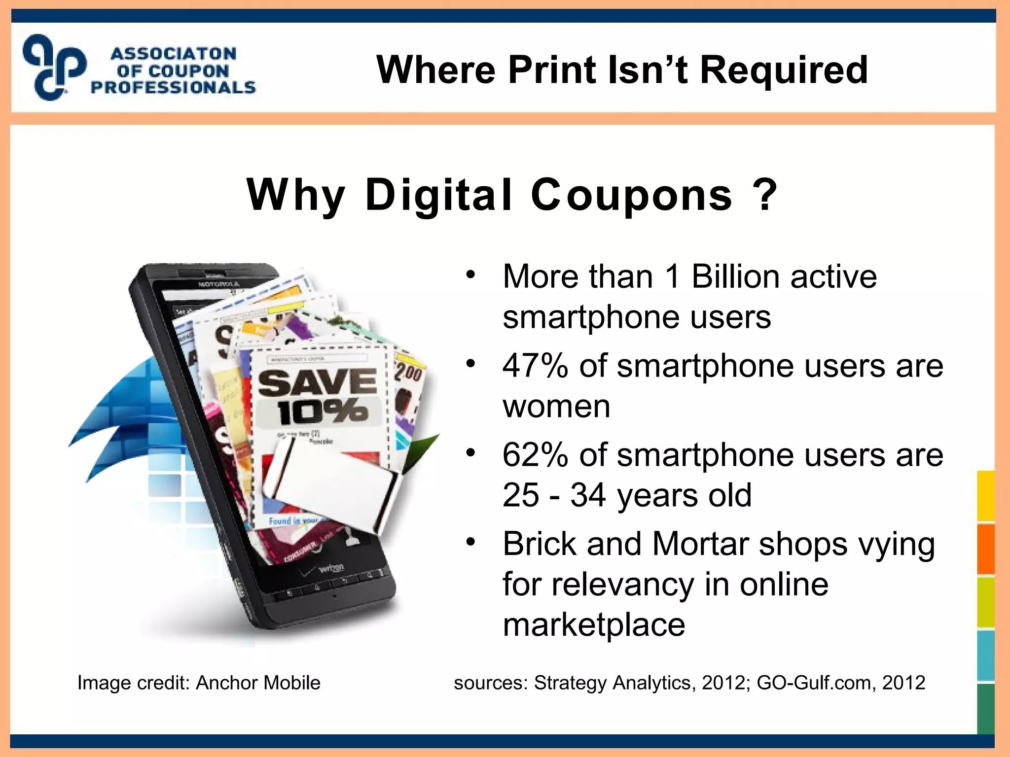 Where Print Isn’t Required
• More than 1 Billion active
smartphone users
• 47% of smartphone users are
women
• 62% of smartphone users are
25 - 34 years old
• Brick and Mortar shops vying
for relevancy in online
marketplace
Image credit: Anchor Mobile sources: Strategy Analytics, 2012; GO-Gulf.com, 2012
Why Digital Coupons ?
 